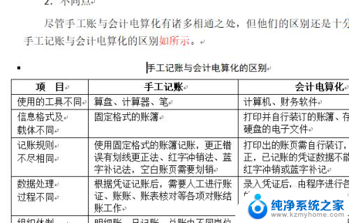 题注如何连续编号 题注自动编号的应用案例