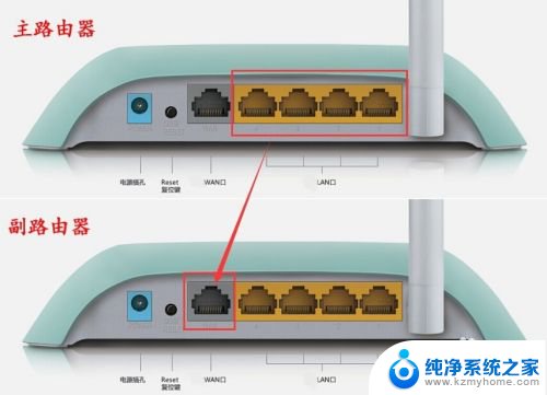 wifi有线桥接 路由器有线桥接设置步骤