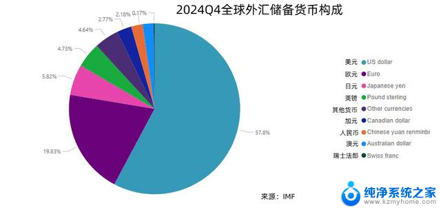 美日长债拍卖“滑铁卢”，特朗普对欧盟“发飙”，英伟达、谷歌、微软算力对决，华尔街预警美主权评级连降六级