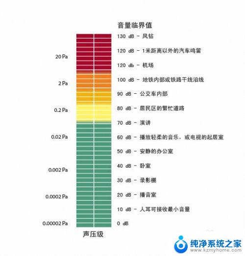 大众beats音响怎么调节音效最好 大众音响调节技巧