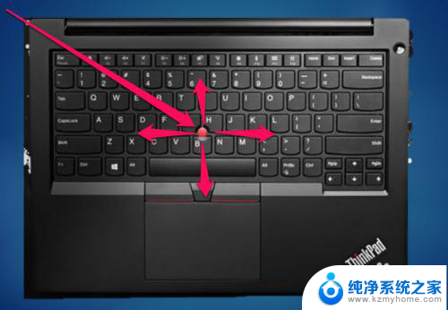 thinkpad 按键 ThinkPad键盘功能详解图解