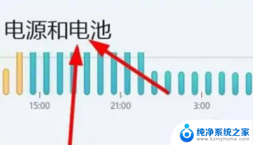 win11电池模式最佳能效 Windows11如何调整电池模式为最佳能效