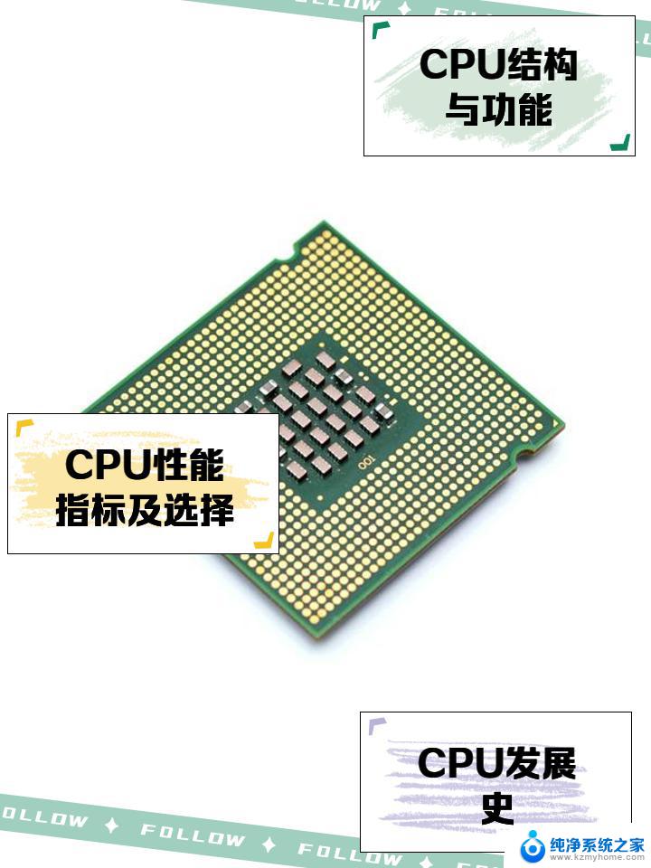 超聚变申请中央处理器能效调节方法专利：实现CPU能效调节无需中断触发