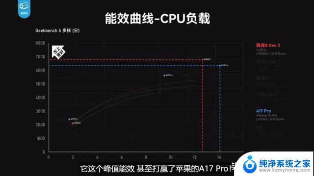 手机性能大揭秘：内存，你手机的“命运之神”