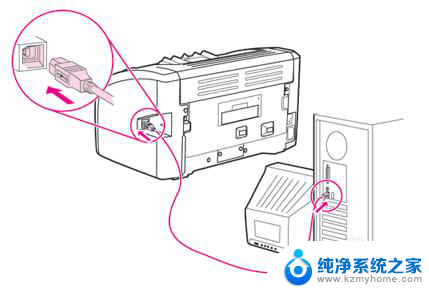 1020惠普打印机安装指南 hp1020打印机安装指南