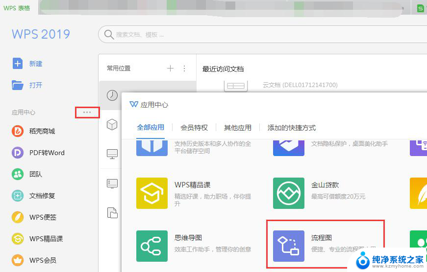 wps流程图怎么新建 wps流程图如何新建
