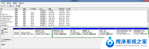 磁盘分区怎么删除 如何删除Windows系统磁盘分区