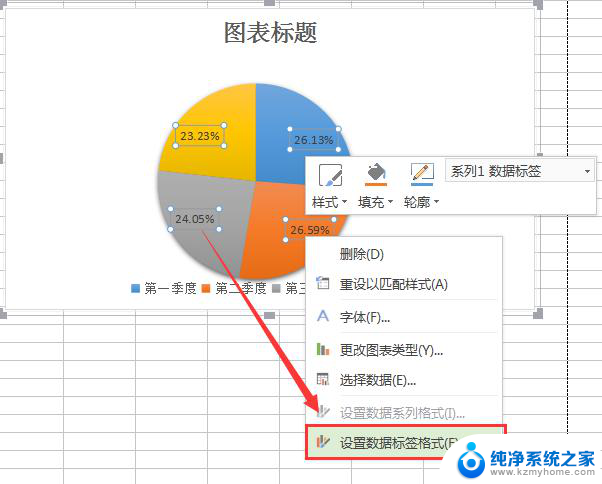 wps插入饼状图时如何改变百分号小数点后位数