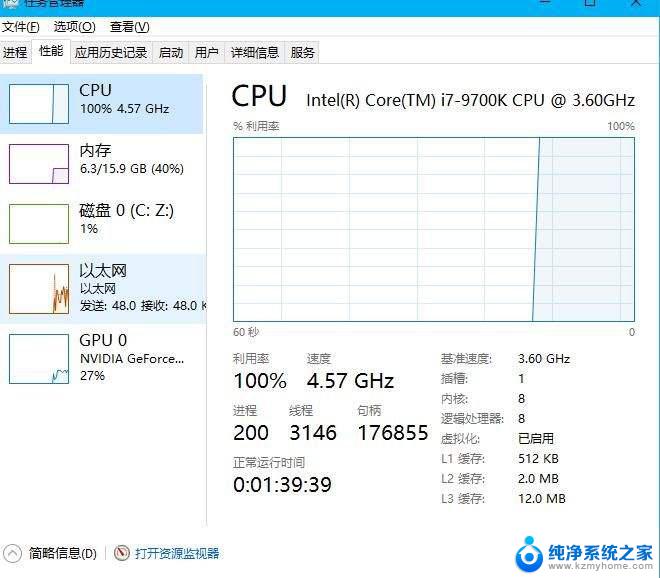 cpu使用率一会20一会100 Win10 CPU占用率100%解决方法