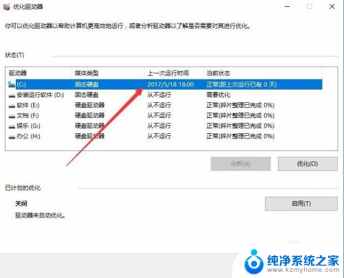 电脑磁盘速度太慢怎么办 Win10硬盘读取速度慢怎么快速优化