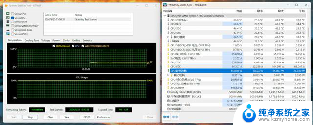 商用台式电脑全能首选！AMD 锐龙8000G系列处理器解析，性能强大稳定可靠