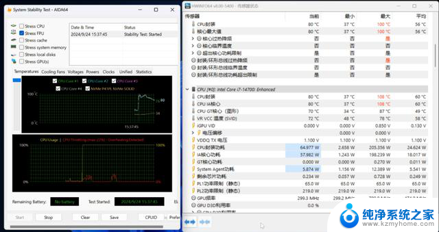 商用台式电脑全能首选！AMD 锐龙8000G系列处理器解析，性能强大稳定可靠