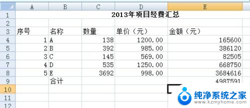 excel怎么用万元显示 Excel如何以万元为单位显示金额