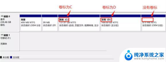 怎样c盘扩容win11 Win11给C盘扩容的方法