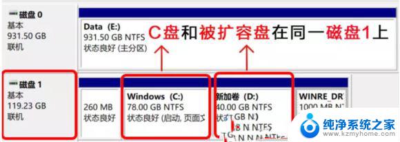 怎样c盘扩容win11 Win11给C盘扩容的方法