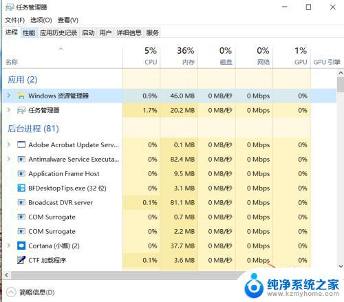 文件选择了打开方式怎么取消 win10怎么更改文件默认打开方式