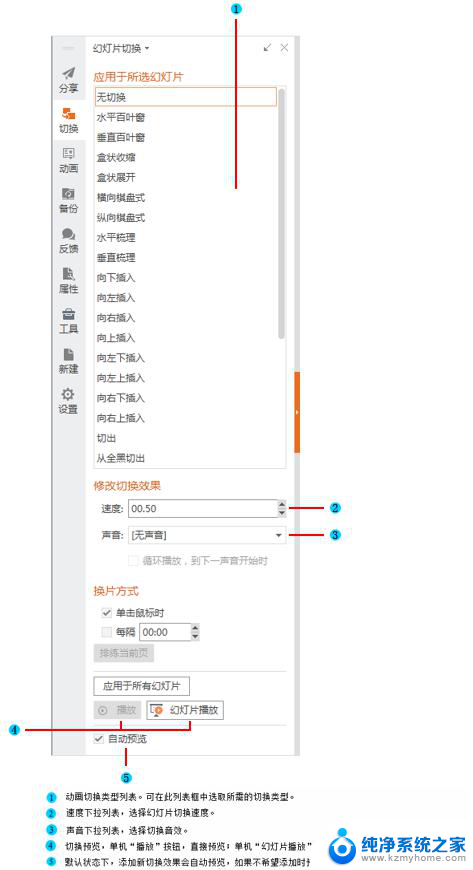 wpsppt自动翻页 wps ppt自动翻页教程