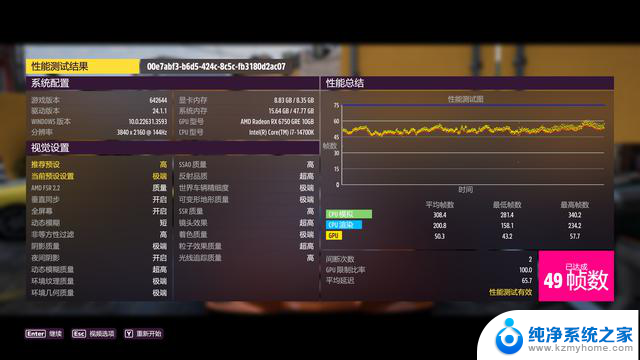 RTX 4060 vs RX 6750 GRE 10G：谁才是甜品显卡？装机实测告诉你答案