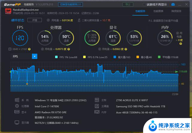 RTX 4060 vs RX 6750 GRE 10G：谁才是甜品显卡？装机实测告诉你答案