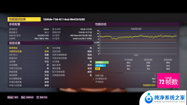 RTX 4060 vs RX 6750 GRE 10G：谁才是甜品显卡？装机实测告诉你答案