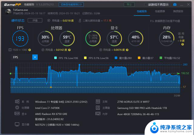 RTX 4060 vs RX 6750 GRE 10G：谁才是甜品显卡？装机实测告诉你答案