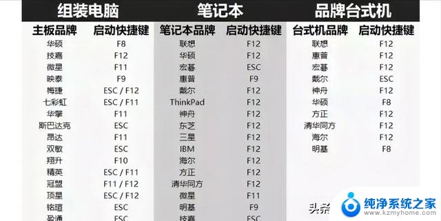 小文教你如何破解Windows用户密码?详解 – 专业技巧分享