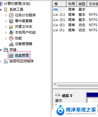 win7磁盘管理c盘无法扩展卷 Windows7系统下C盘扩容的步骤