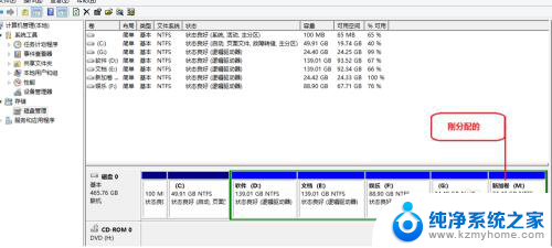 电脑磁盘分配内存怎样分配? 如何在电脑上重新分配硬盘空间