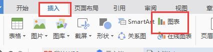 wps如果添加图表 wps如何添加图表