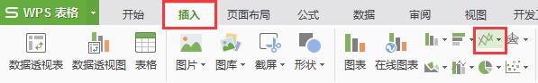 wps怎么把表格里的数据以曲线图表示出来 wps表格数据转曲线图的步骤