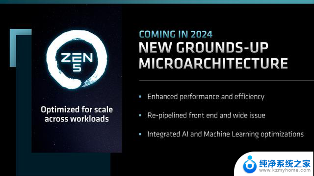 AMD Granite Ridge处理器曝光：Zen 5架构，170W功耗首次曝光