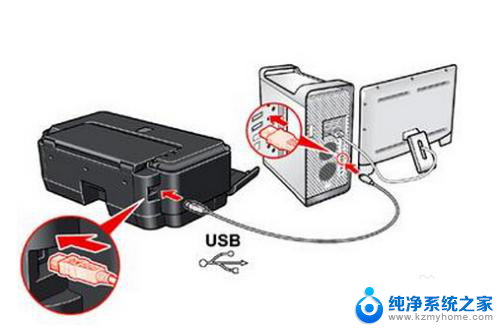 打印机被禁用怎么解决 打印机无法打印怎么处理