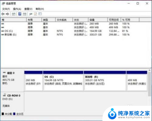 华硕笔记本只有c盘怎么回事 华硕电脑为什么只有一个系统盘