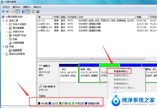 怎么给笔记本硬盘分区 如何正确给笔记本电脑进行磁盘分区