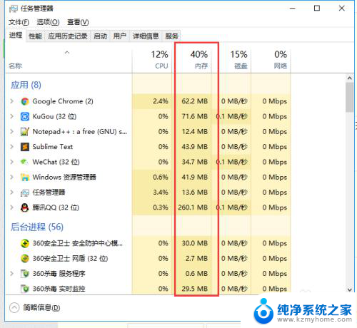 电脑系统内存过高怎么办 电脑内存占用率过高怎么办