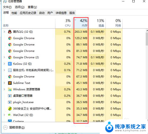 电脑系统内存过高怎么办 电脑内存占用率过高怎么办