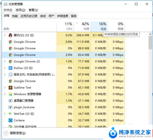 电脑系统内存过高怎么办 电脑内存占用率过高怎么办