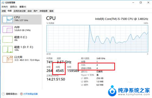 怎么看电脑几核几线程 怎样确定电脑的处理器是几核几线程