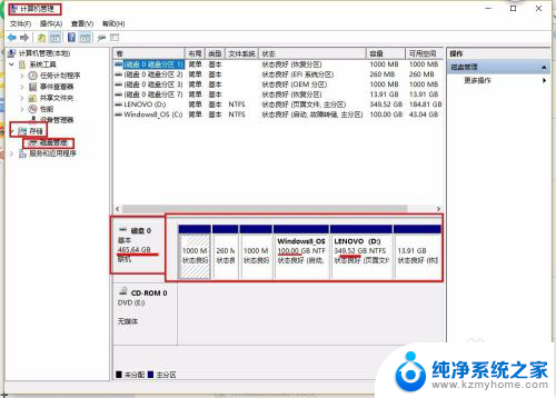 电脑在哪里看硬盘容量和内存 怎么查电脑内存容量和硬盘大小