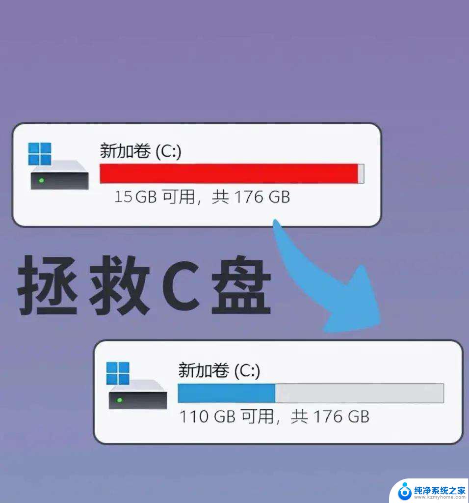 win11系统c盘清理 win11清理c盘垃圾步骤