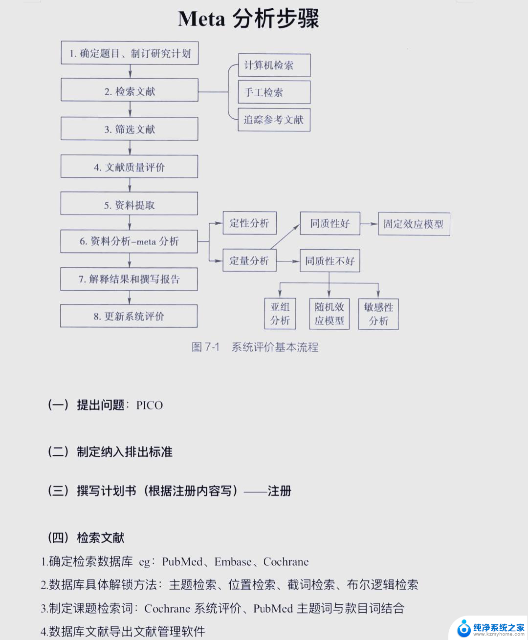 Meta如何在SEO中发挥最大作用？