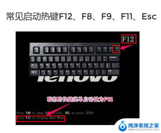 电脑开机不了怎么重装系统win7 电脑开不了机怎么重装Win7系统